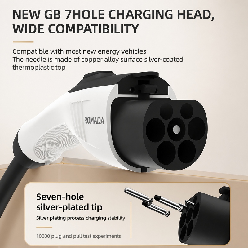 ROMADA 7KW 32A Electric Vehicl - đánh giá và giá Portable Ev Charger 32A Type 2 Cee Plug
