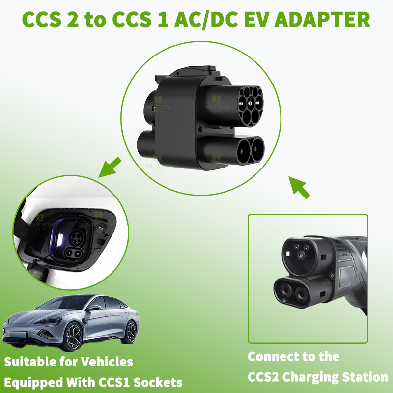 WUFEN AC & DC CCS2 To CCS1 DC  - đánh giá và giá Ccs2 To Ccs1 Fast Charge Adapter 250Kw