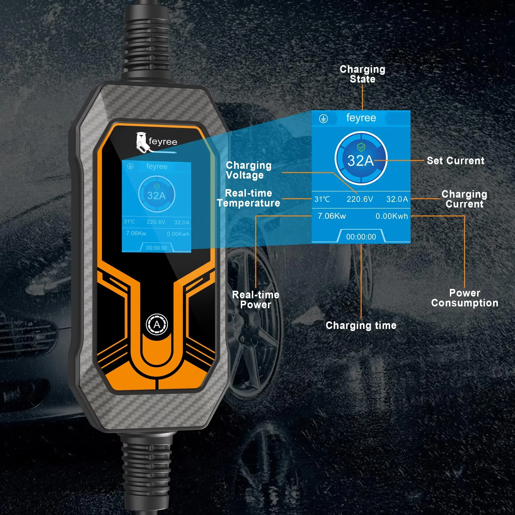 Feyree EV Charger Type2 7KW 32 - đánh giá và giá Portable Ev Charger 32A Type 2 Cee Plug