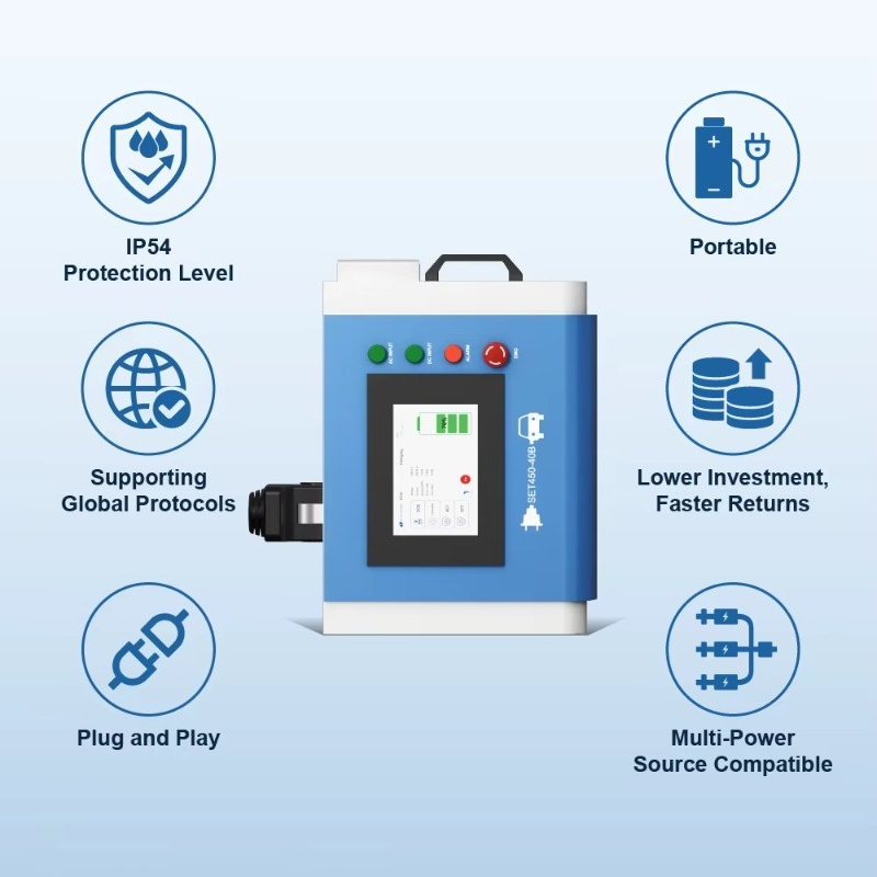 OEM 20kW Level 3 Home Portable - đánh giá và giá Portable Dc Fast Charger 20Kw Ccs2