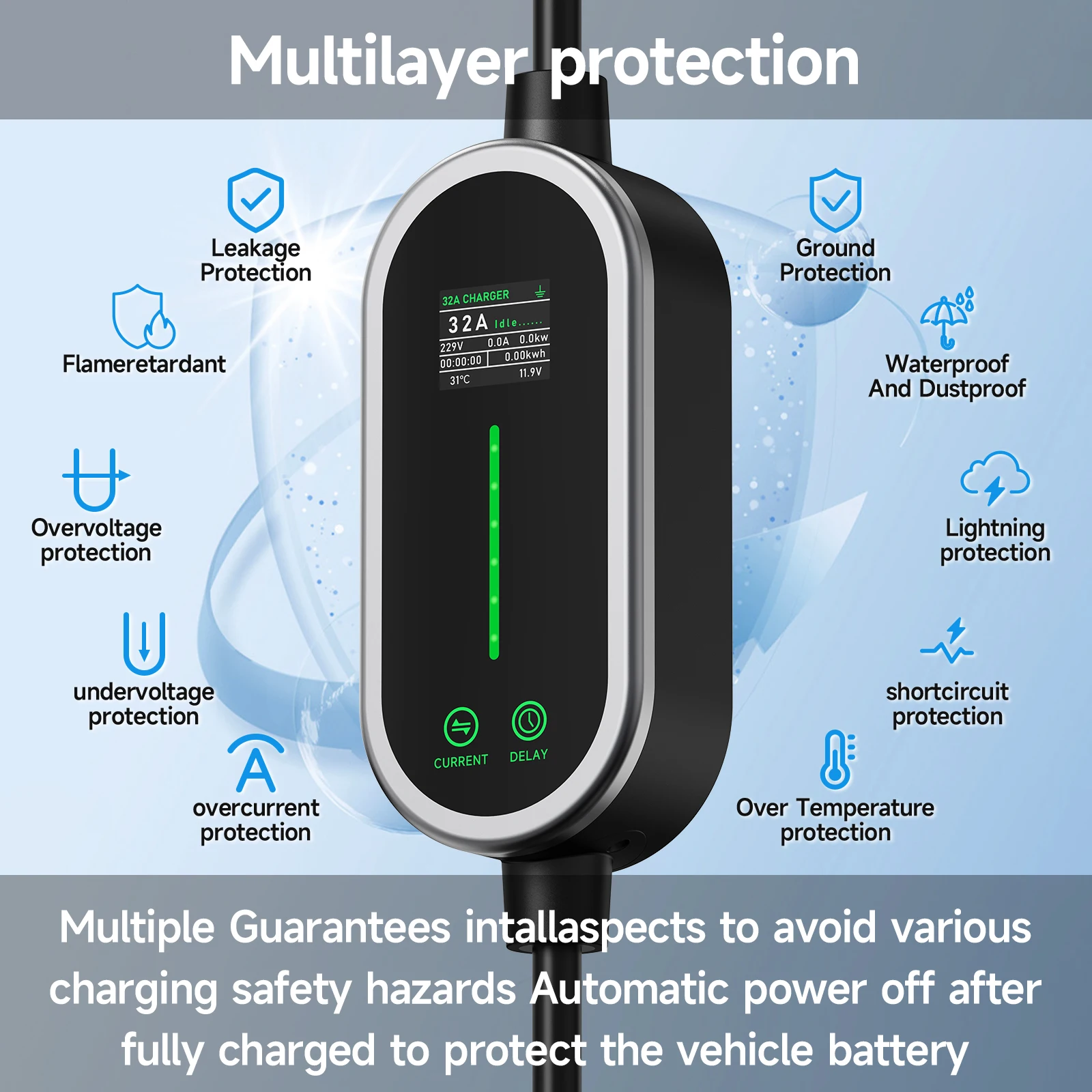 Puppyfc 7KW 32A Type2 Portable - đánh giá và giá Portable Ev Charger 32A Type 2 Cee Plug