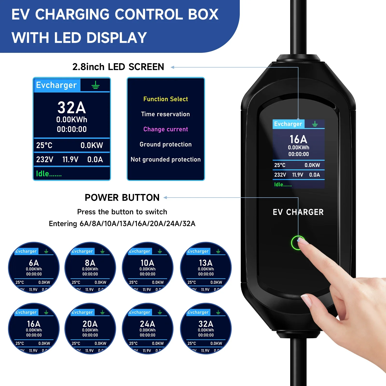 Puppyfc 7.2KW Type1 EV Charger - đánh giá và giá Portable Ev Charger 32A Type 2 Cee Plug