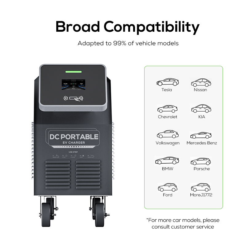 Ovrod New Product Portable Mov - đánh giá và giá Portable Dc Fast Charger 20Kw Ccs2