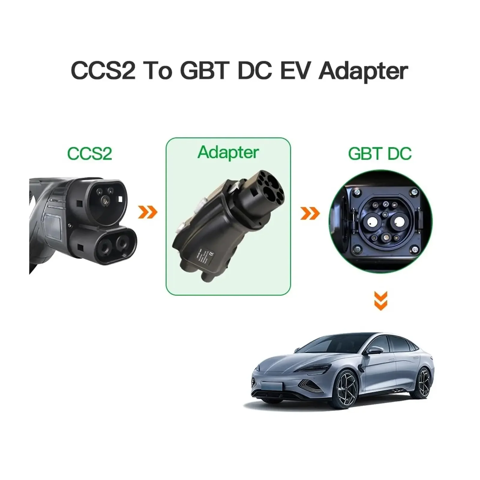 CCS Combo 2 to GB/T EV Adapter - đánh giá và giá Gb/T To Ccs2 200A Fast Charging Adapter
