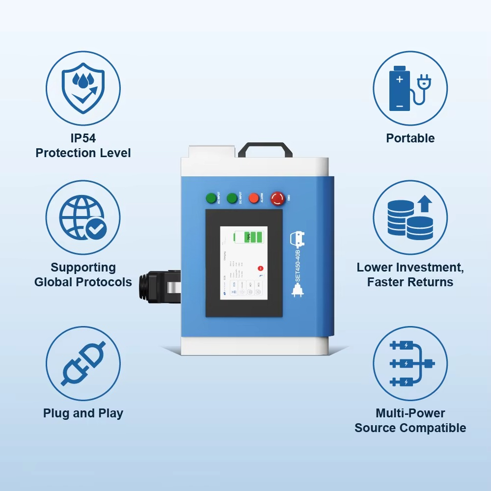 OEM 20kW Level 3 Home Portable - đánh giá và giá Portable Dc Fast Charger 20Kw Ccs2